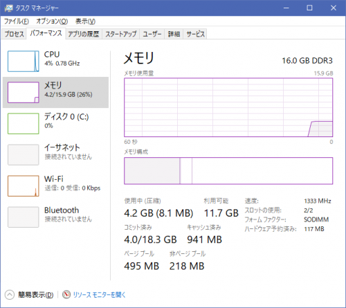 ThinkPad X220 メモリ16GB