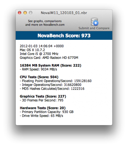 NovaBench iMac (Mid 2011) 1TB HDD 16GB MEMORY